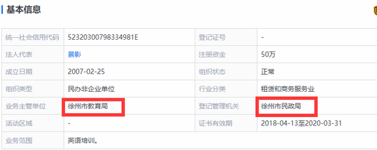 英孚教育徐州中心外教涉毒 市監(jiān)局:其執(zhí)照或過(guò)期